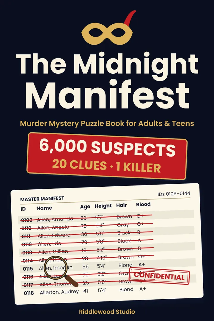 Cover of The Midnight Manifest